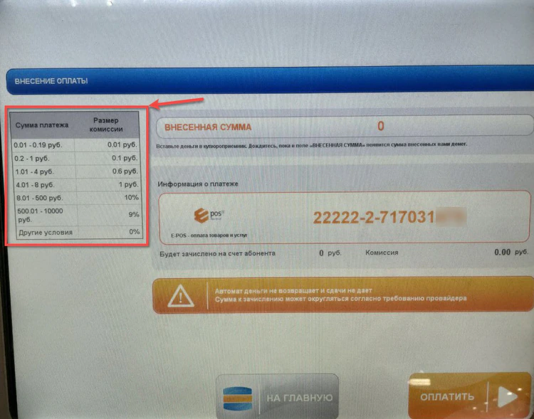 Таблица с размерами комиссии
